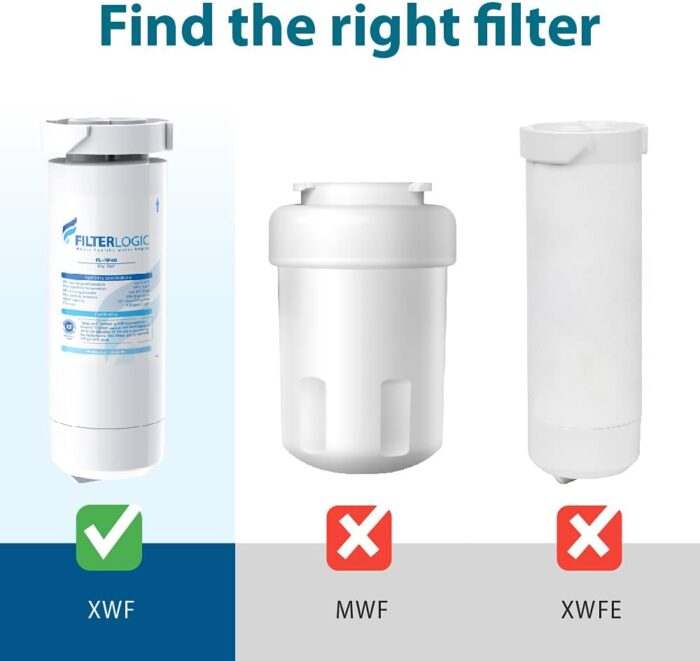 XWF NSF Certified Refrigerator Water Filter, Replacement for GE® XWF, 3 Filters - Image 3