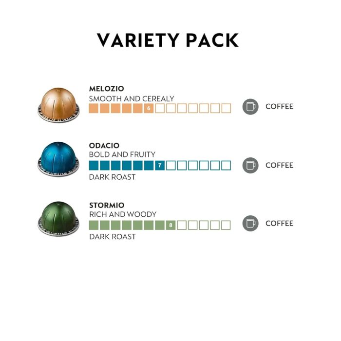 Nespresso Capsules VertuoLine, Medium and Dark Roast Coffee, Variety Pack, Stormio, Odacio, Melozio, 30 Count, Brews 7.77 Fl Oz (Pack of 3 ) - Image 2