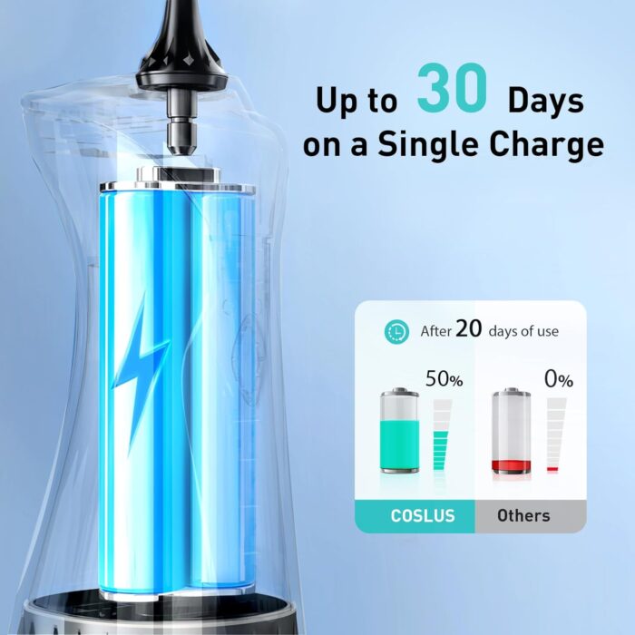 COSLUS Water Dental Flosser Pick for Teeth: 4 Modes Cordless Portable 300ML Larger Tank Water Teeth Cleaner IPX7 Waterproof Oral Irrigator Professional Flossing Cleaning Picks for Home Travel FC5360 - Image 8