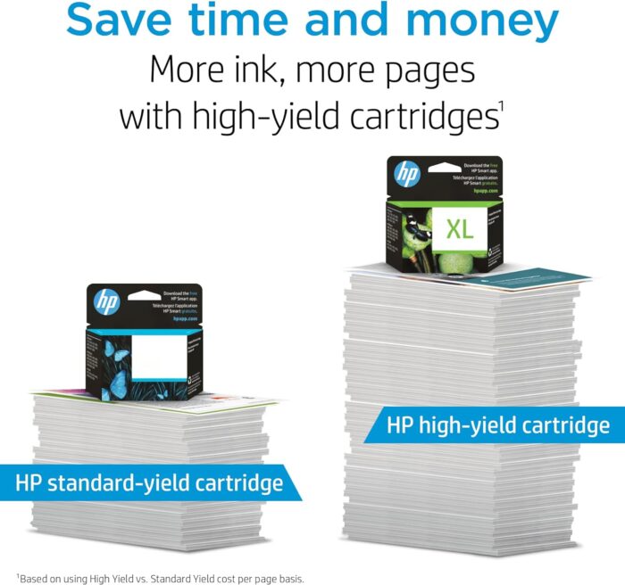 HP 910XL Black High-yield Ink Cartridge | Works with HP OfficeJet 8010, 8020 Series, HP OfficeJet Pro 8020, 8030 Series | Eligible for Instant Ink | 3YL65AN - Image 4