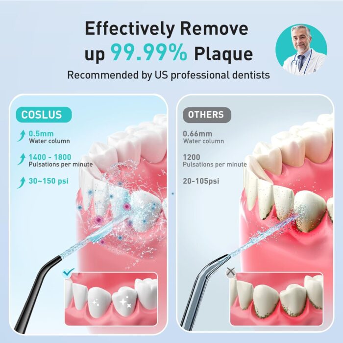 COSLUS Water Dental Flosser Pick for Teeth: 4 Modes Cordless Portable 300ML Larger Tank Water Teeth Cleaner IPX7 Waterproof Oral Irrigator Professional Flossing Cleaning Picks for Home Travel FC5360 - Image 3