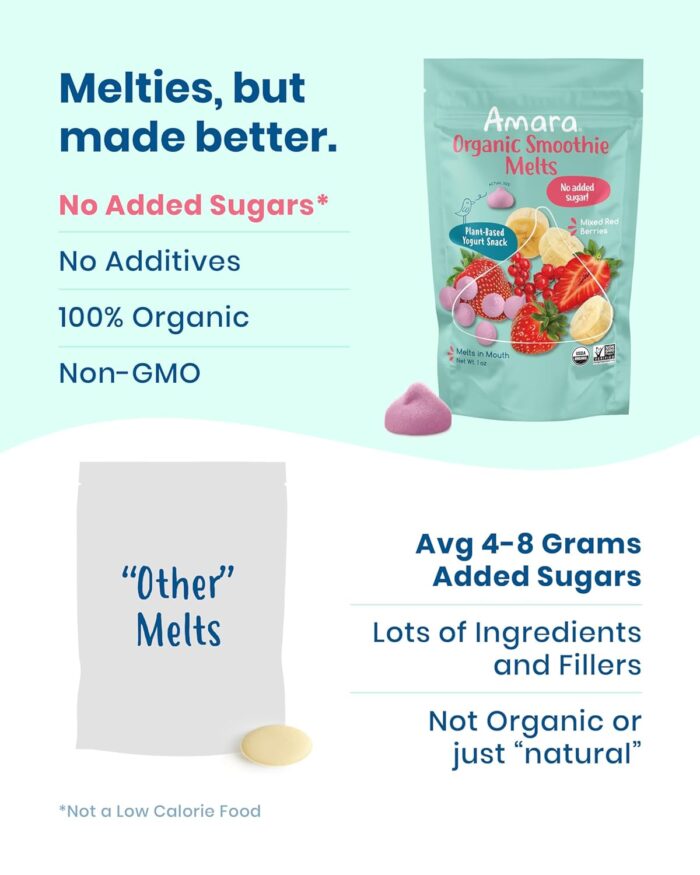 Amara Smoothie Melts - Mixed Red Berries - Baby Snacks Made With Fruits and Vegetables - Healthy Toddler Snacks For Your Kids Lunch Box - Organic Plant Based Yogurt Melts - 6 Resealable Bags - Image 3