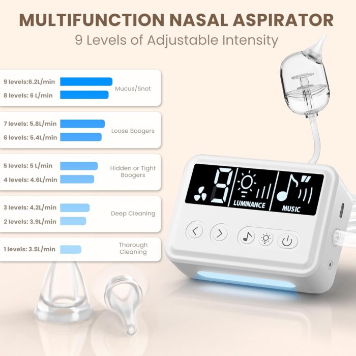 Baby Nasal Aspirator with Powerful Adjustable 9 Level Suction, Electric Nasal Suction, Rechargeable, with Night Light and Nursery Rhymes Soothing - Image 3