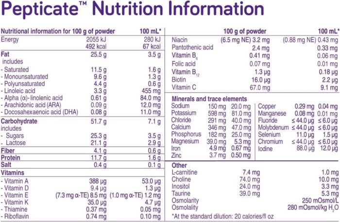 Pepticate Baby Formula, Hypoallergenic Powdered Infant Formula for Cow Milk Allergy, with Omega 3 DHA, ARA, Iron & Prebiotics, 14.1oz - Image 3