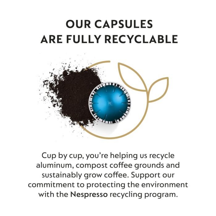 Nespresso Capsules VertuoLine, Medium and Dark Roast Coffee, Variety Pack, Stormio, Odacio, Melozio, 30 Count, Brews 7.77 Fl Oz (Pack of 3 ) - Image 4