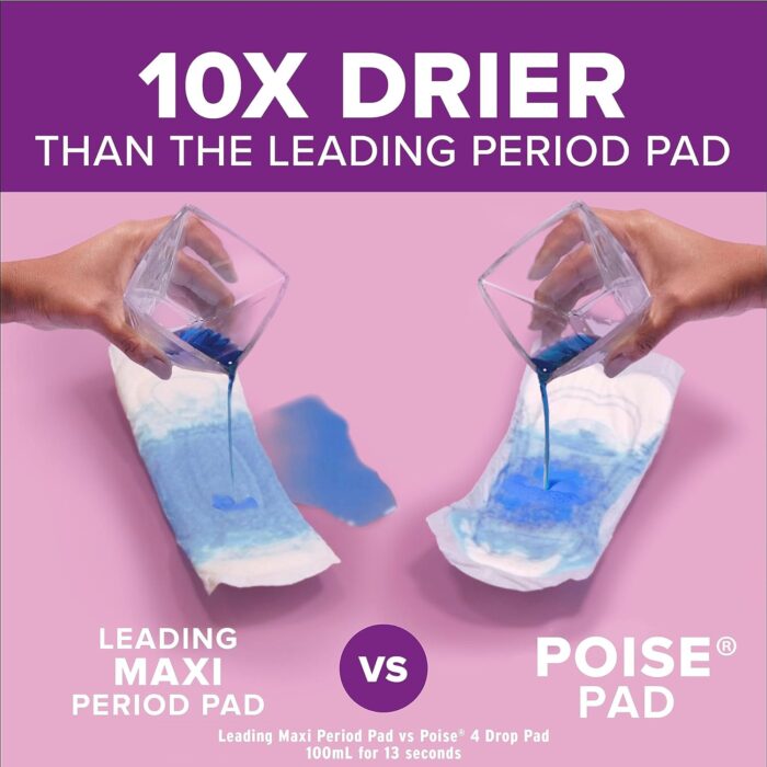 Poise Incontinence Pads & Postpartum Incontinence Pads, 5 Drop Maximum Absorbency, Long Length, 128 Count (2 Packs of 64), Packaging May Vary - Image 4