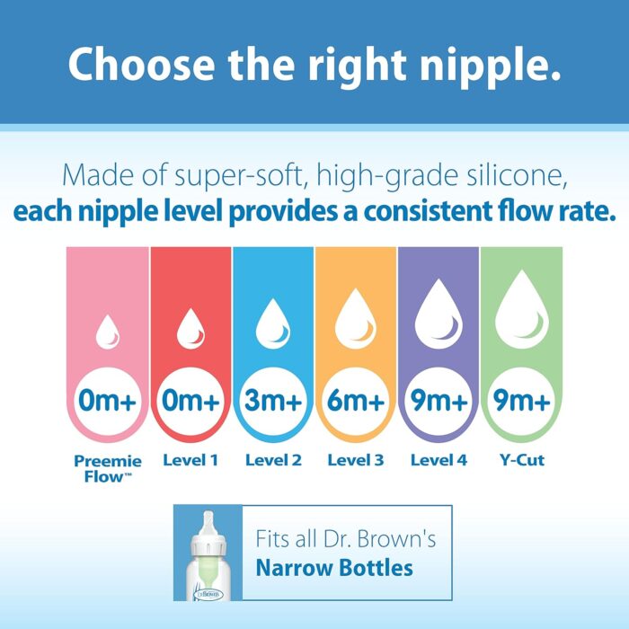 Dr. Brown’s Natural Flow Level 2 Narrow Baby Bottle Silicone Nipple, Medium Flow, 3m+, 100% Silicone Bottle Nipple, 6 Count - Image 5