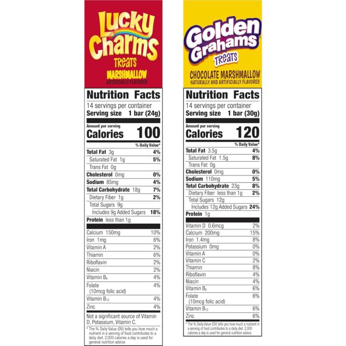 Golden Grahams Lucky Charms Breakfast Cereal Treat Bars Variety Pack, 28 ct - Image 5